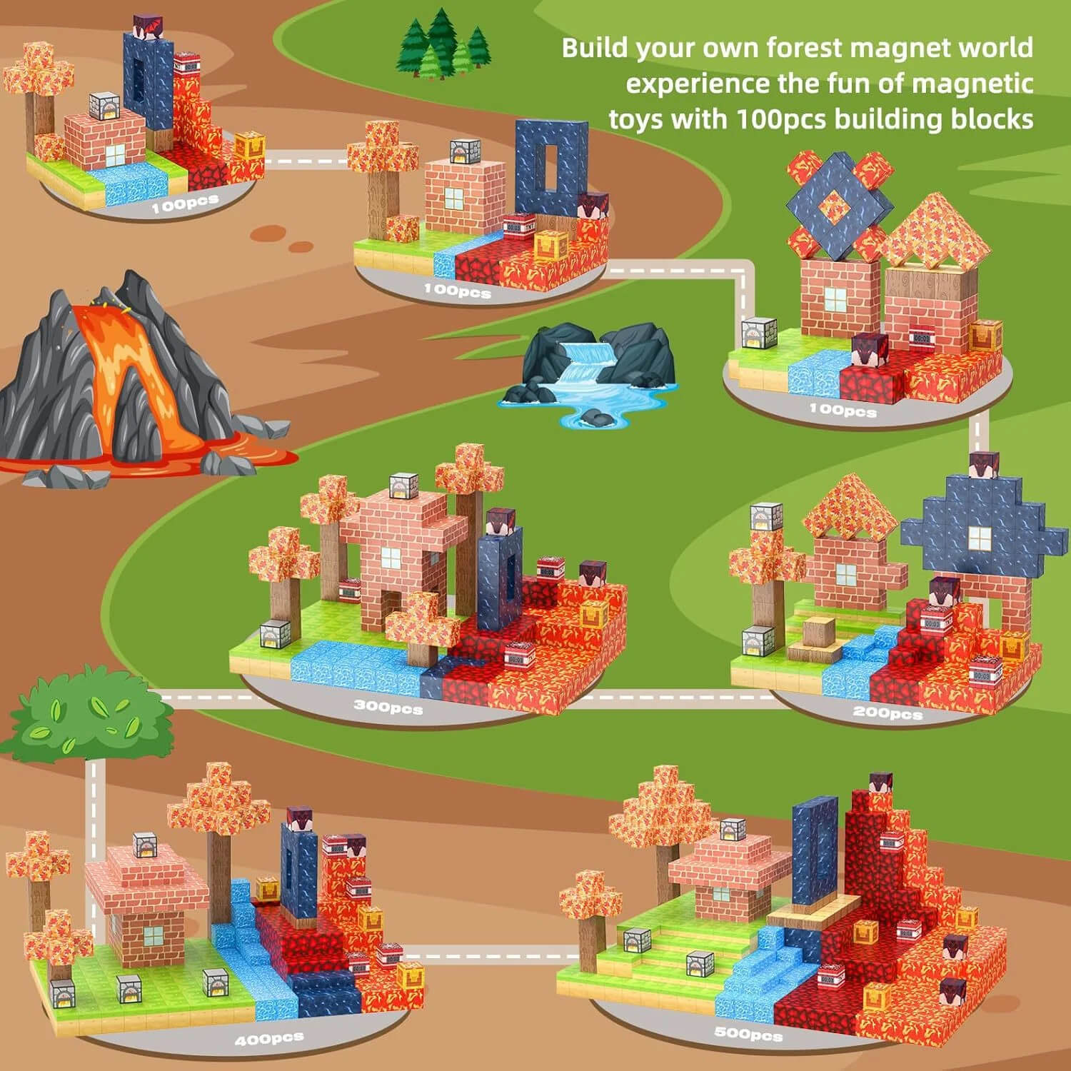 Montessori-inspired magnetic Minecraft blocks set featuring a colorful maple forest, brick house, trees, lava terrain, and water elements for creative building and STEM play.